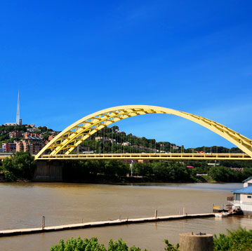 Cheap Flights from Texas (TX) to Kentucky (KY)