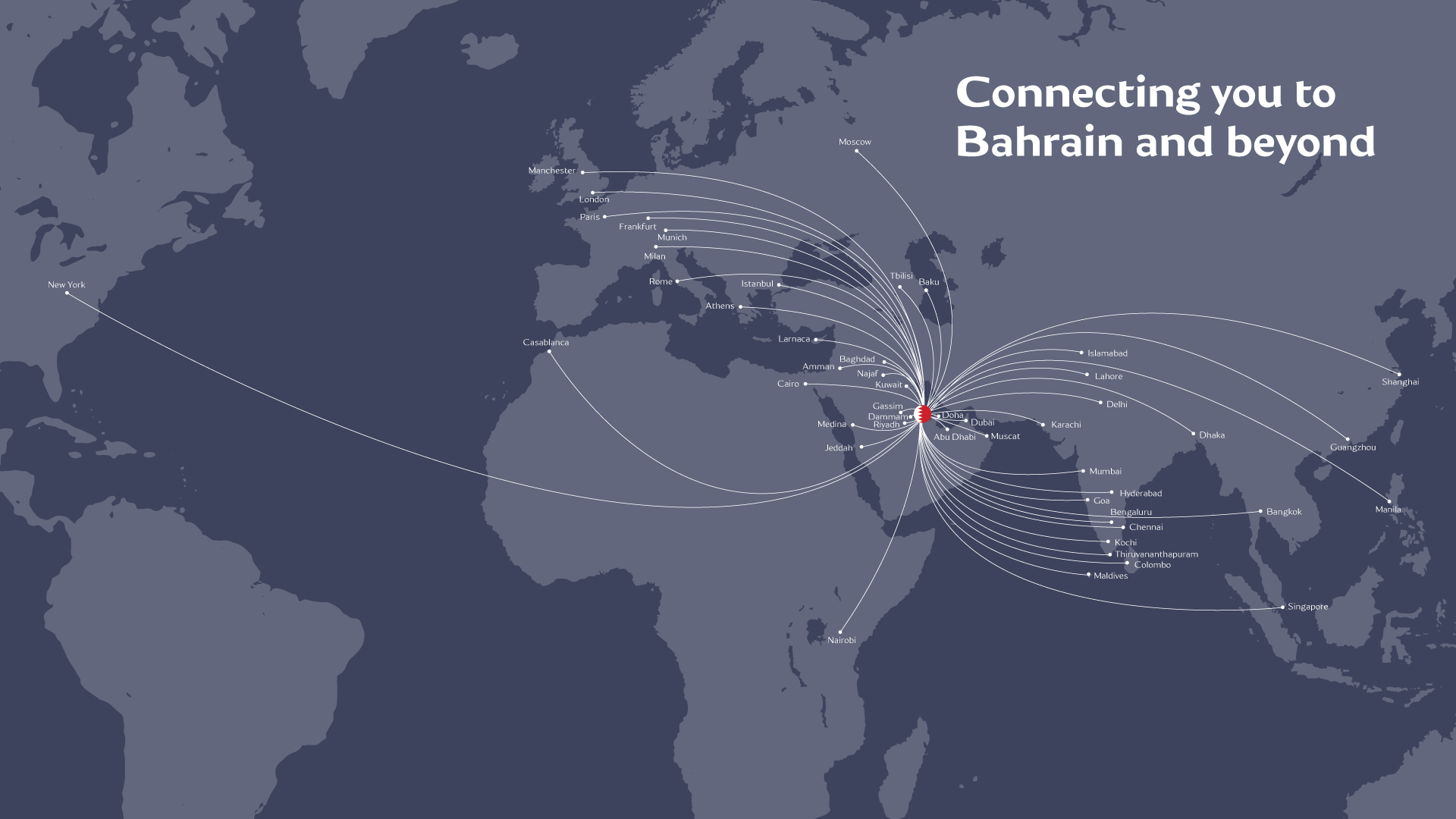 QF Network Map