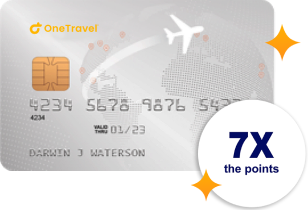 OneTravel Discounts and Cash Back for Everyone